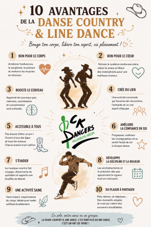 LES 10 AVANTAGES DE LA COUNTRY & LINE DANCE