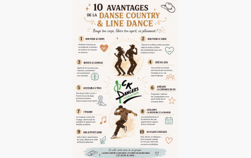 LES 10 AVANTAGES DE LA COUNTRY &amp; LINE DANCE